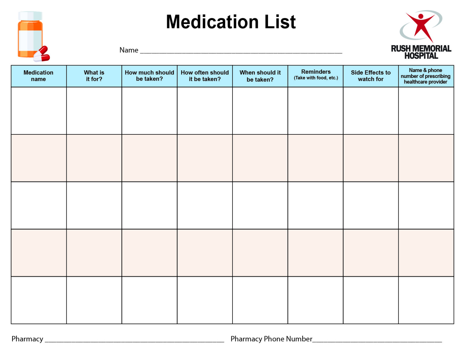 Medication Management Form Rush Memorial Hospital